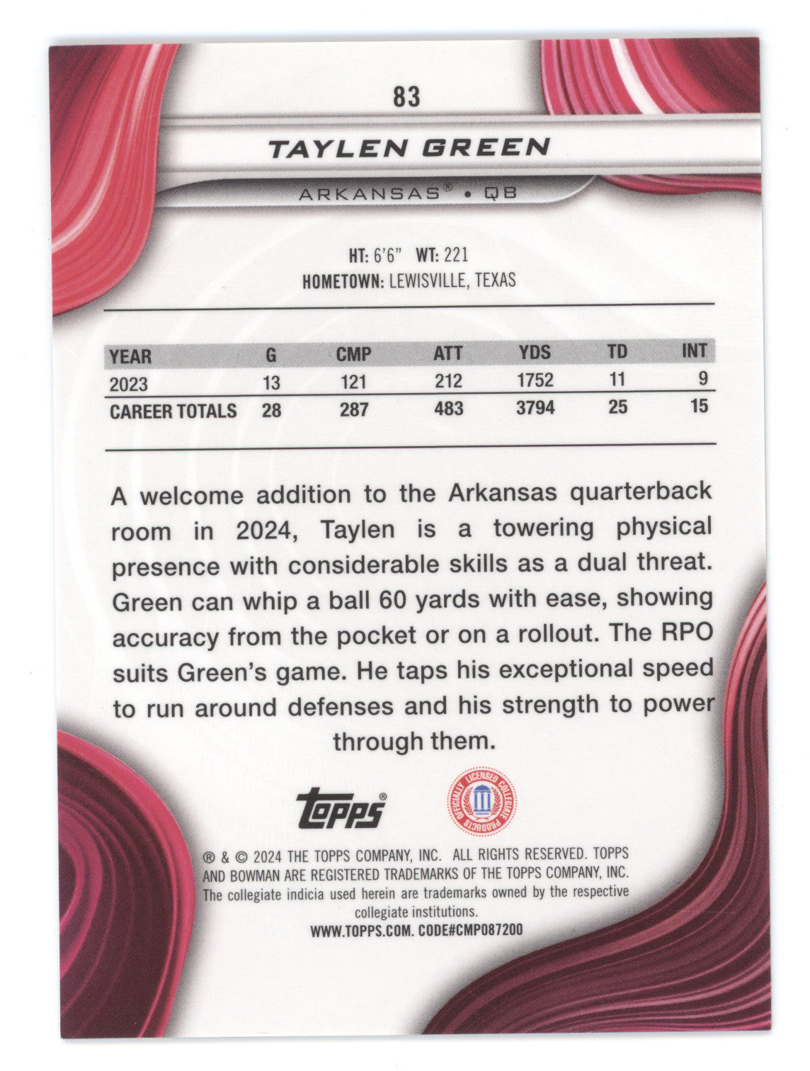 2024 Bowman University Best Taylen Green #83 Black Geometric 2/2