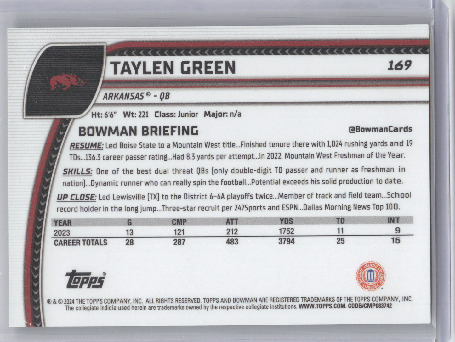 2024 Bowman Chrome University Taylen Green #169 Black White Stealth 15/48