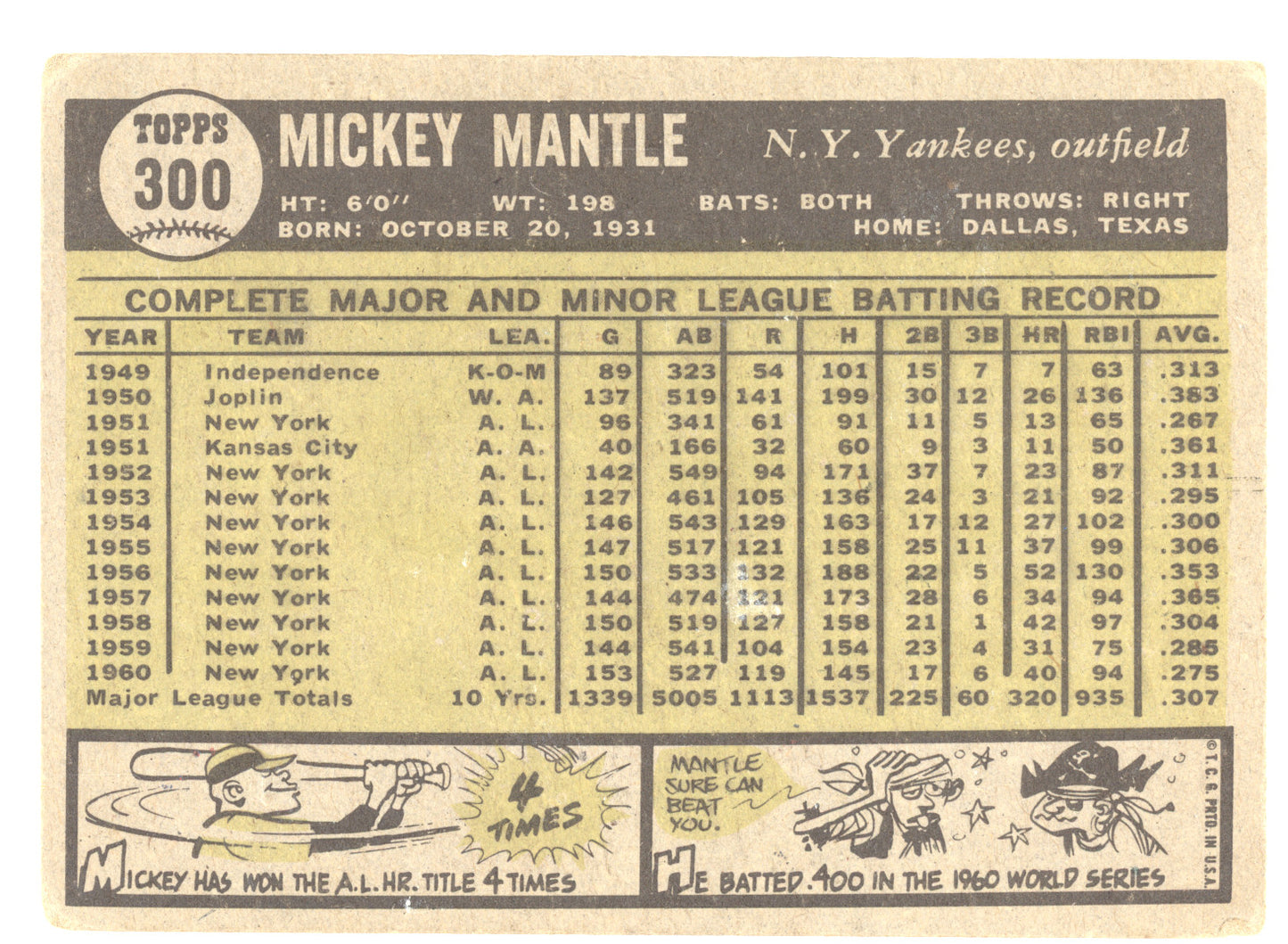 1961 Topps Mickey Mantle #300