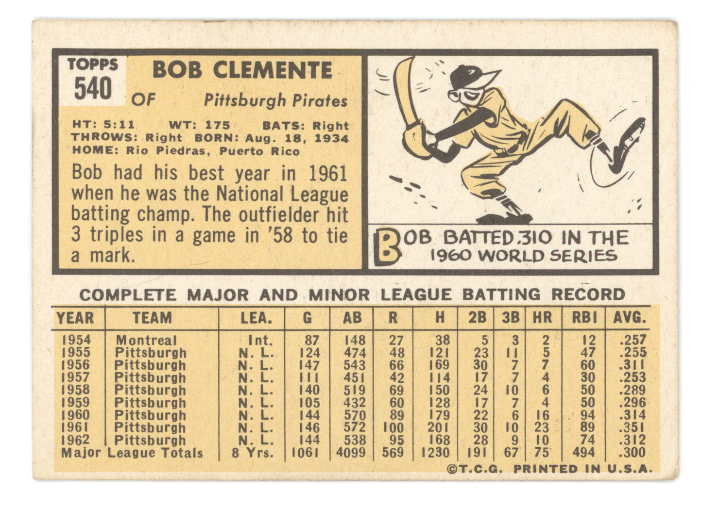 1963 Topps Roberto Clemente #540