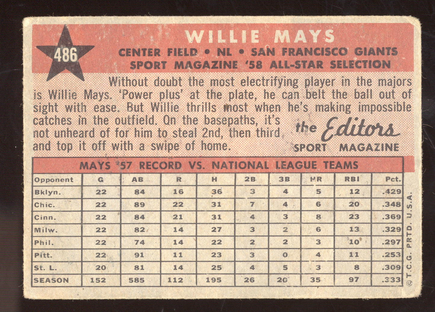 1958 Topps Sport Magazine All-Star Selection Willie Mays #486