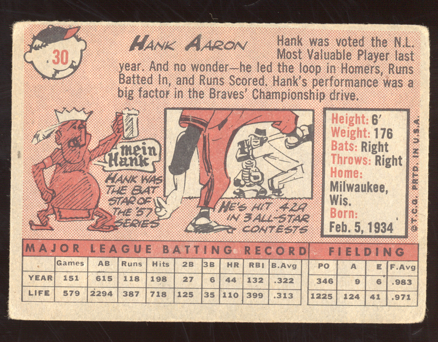 1958 Topps Hank Aaron #30