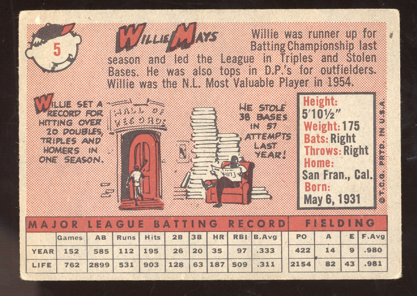 1958 Topps Willie Mays #5