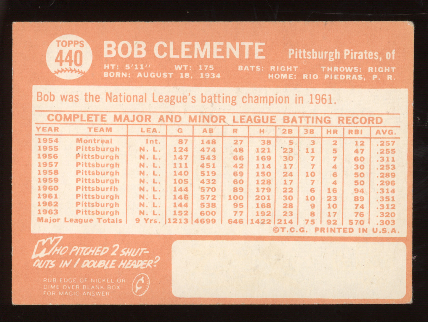 1964 Topps Roberto Clemente #440