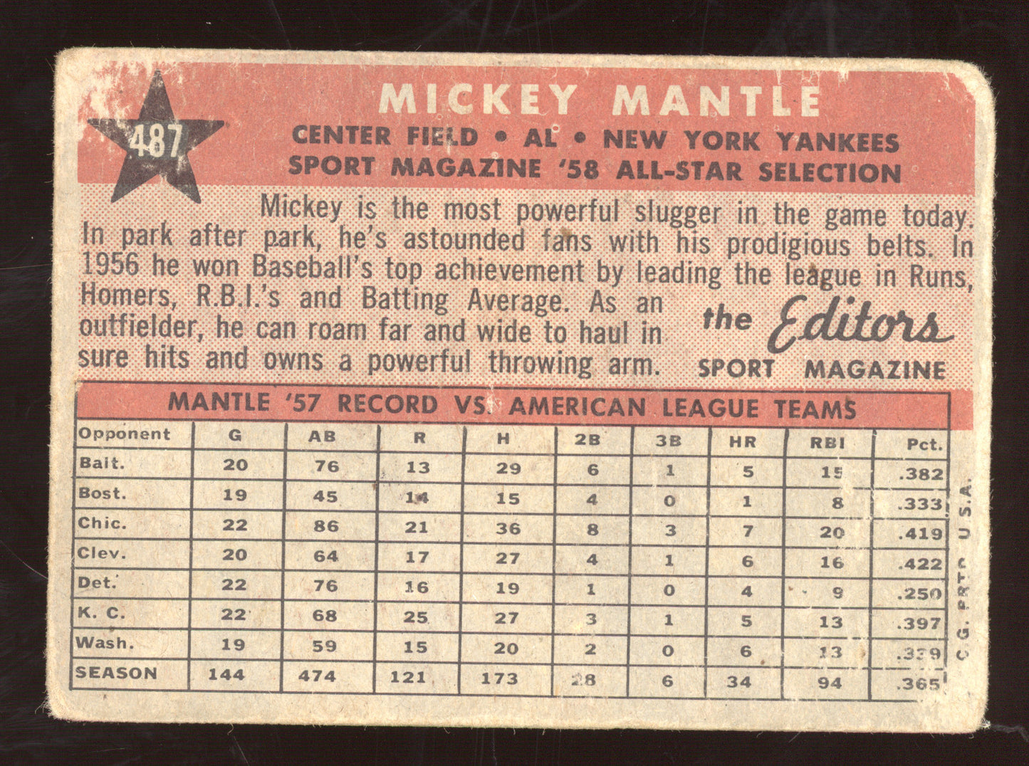 1958 Topps Sport Magazine '58 All Star Selection Mickey Mantle #487