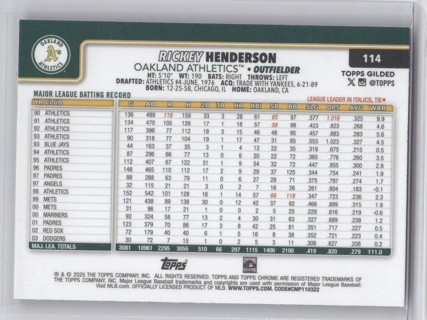 2025 Topps Chrome Gilded Collection Rickey Henderson #114 61/99