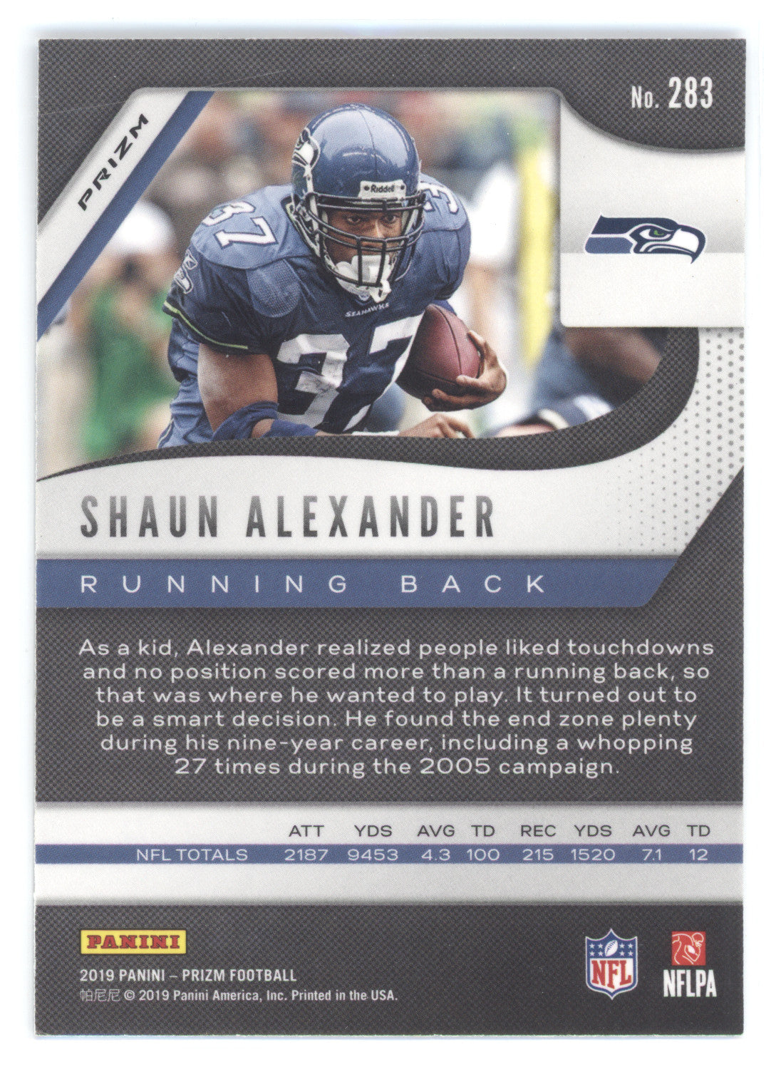 2019 Panini Prizm Shaun Alexander #283 Blue Retail SSP