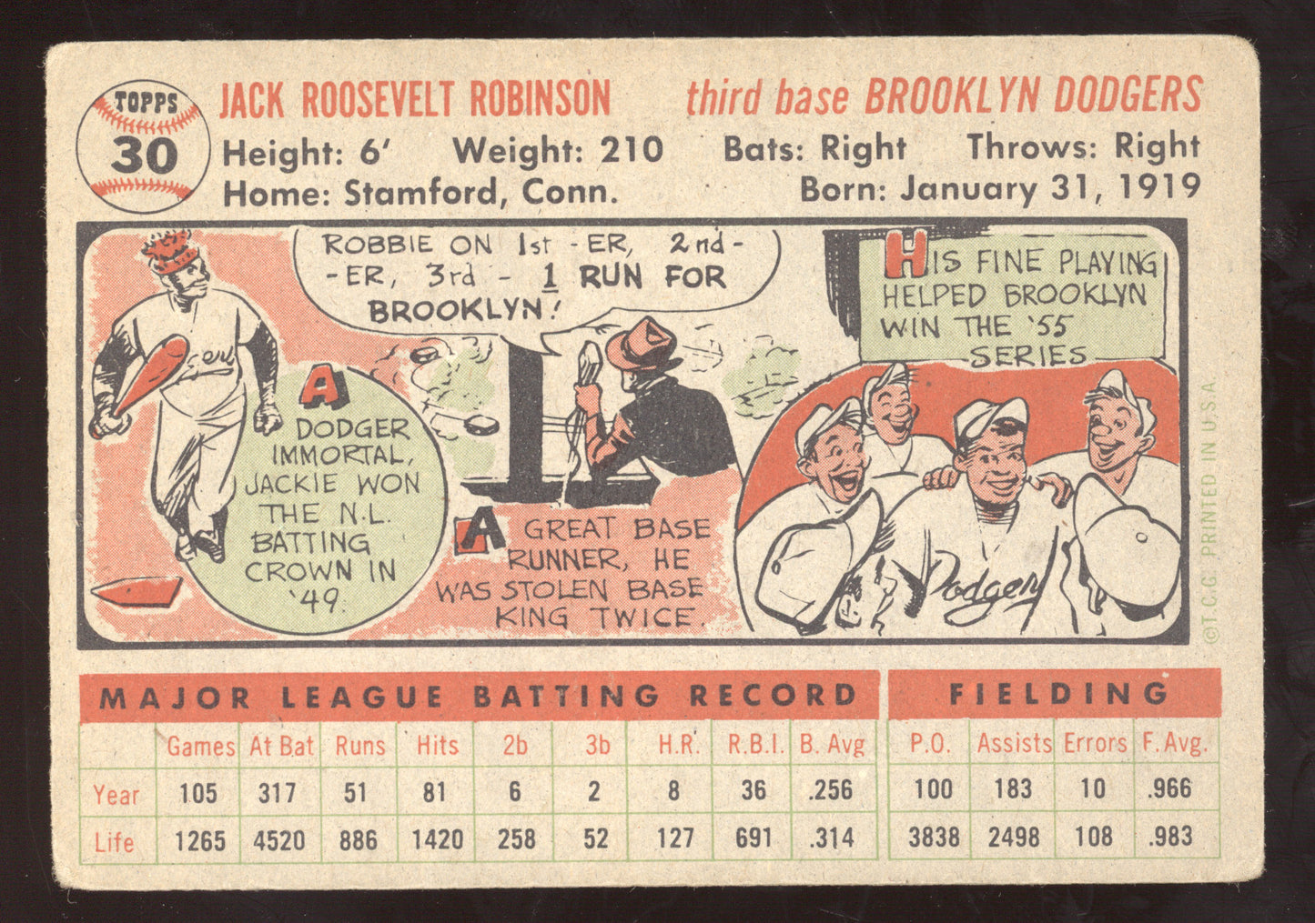 1956 Topps Jackie Robinson #30