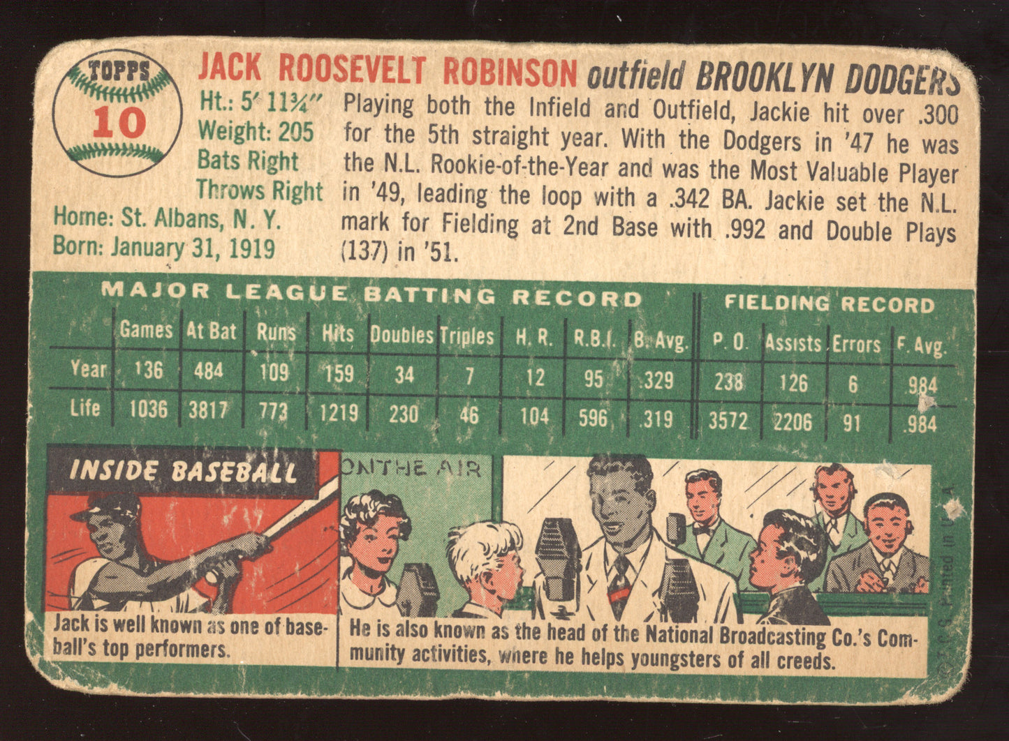 1954 Topps Jackie Robinson #10