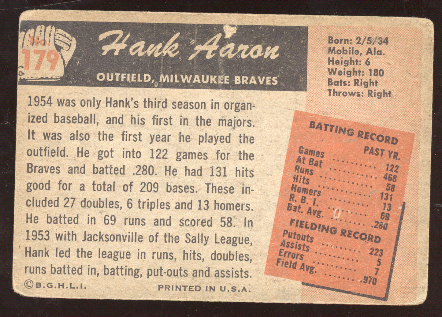 1955 Bowman Hank Aaron #179