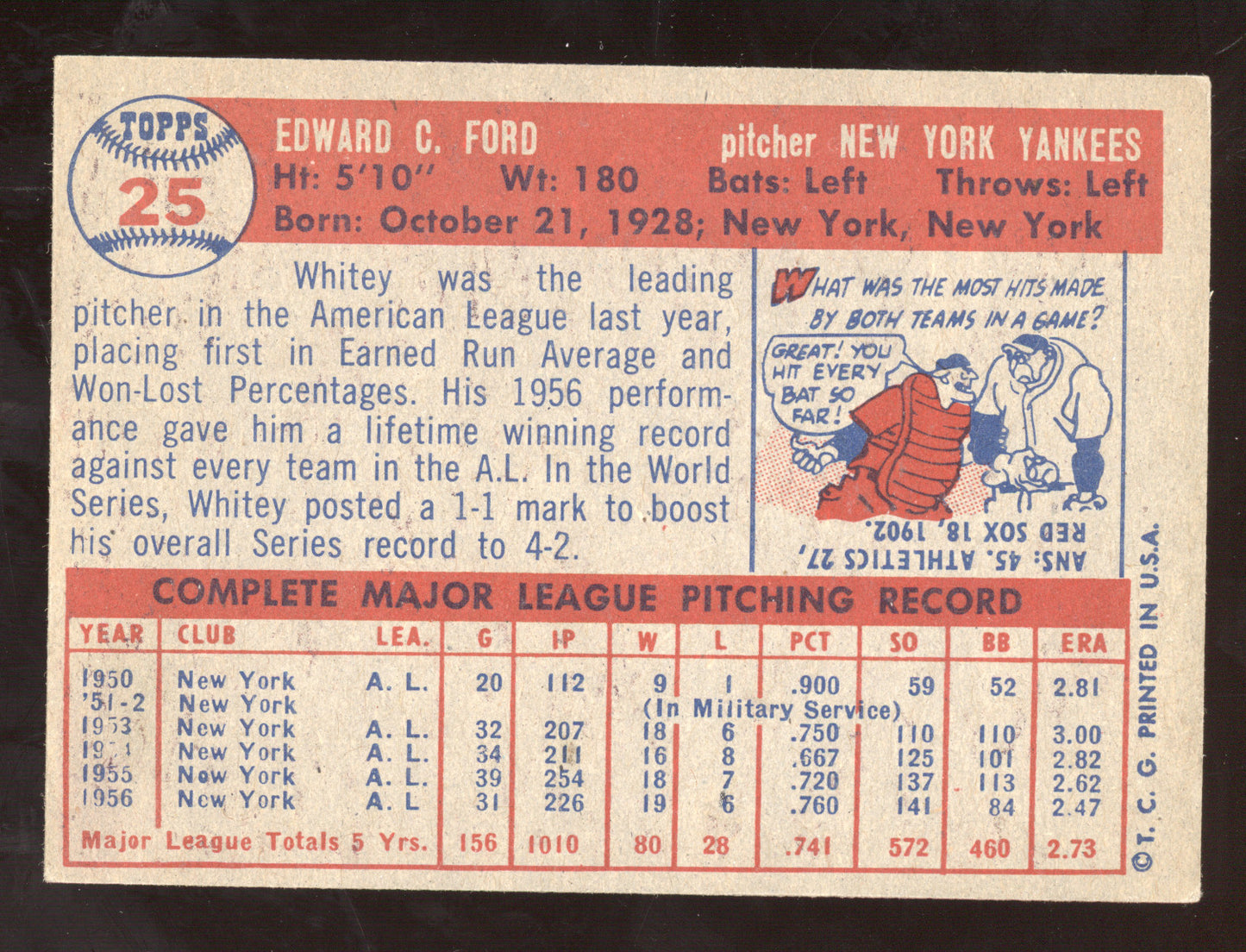 1957 Topps Whitey Ford #25