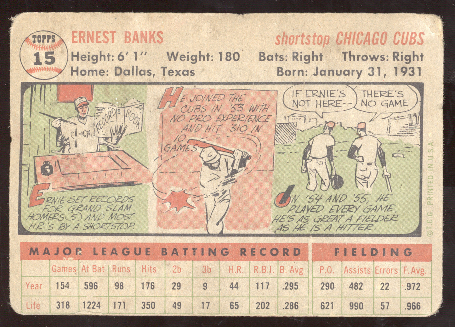 1956 Topps Ernie Banks #15