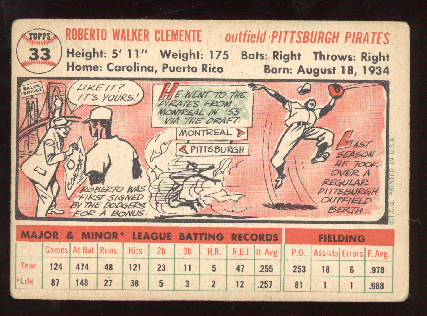 1956 Topps Roberto Clemente #33