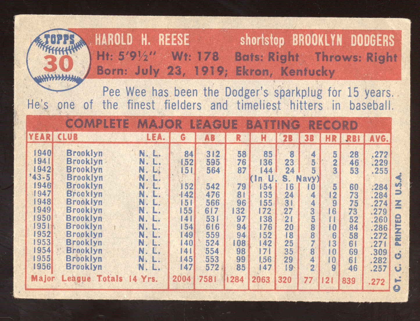 1957 Topps Pee Wee Reese #30