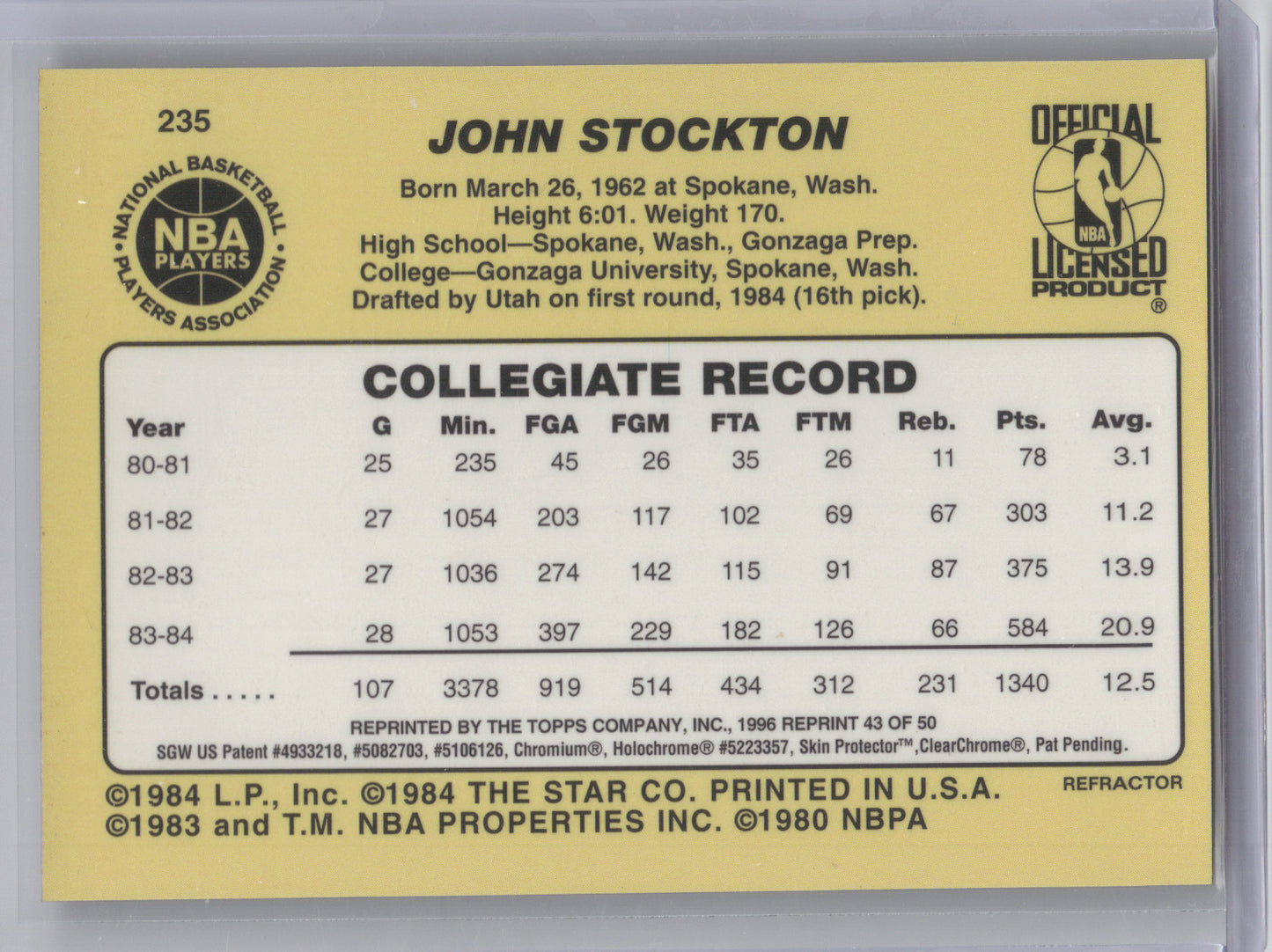 1996 Topps Star '85 w/Coating John Stockton #235