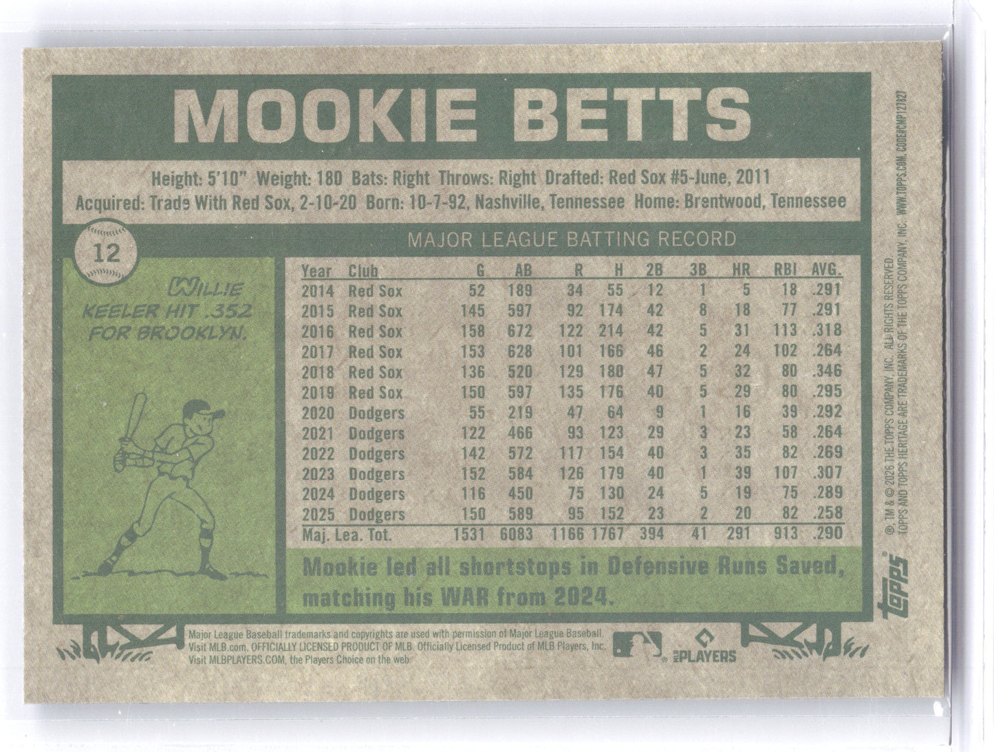 2026 Topps Heritage Mookie Betts #12 Blue Border 111/150
