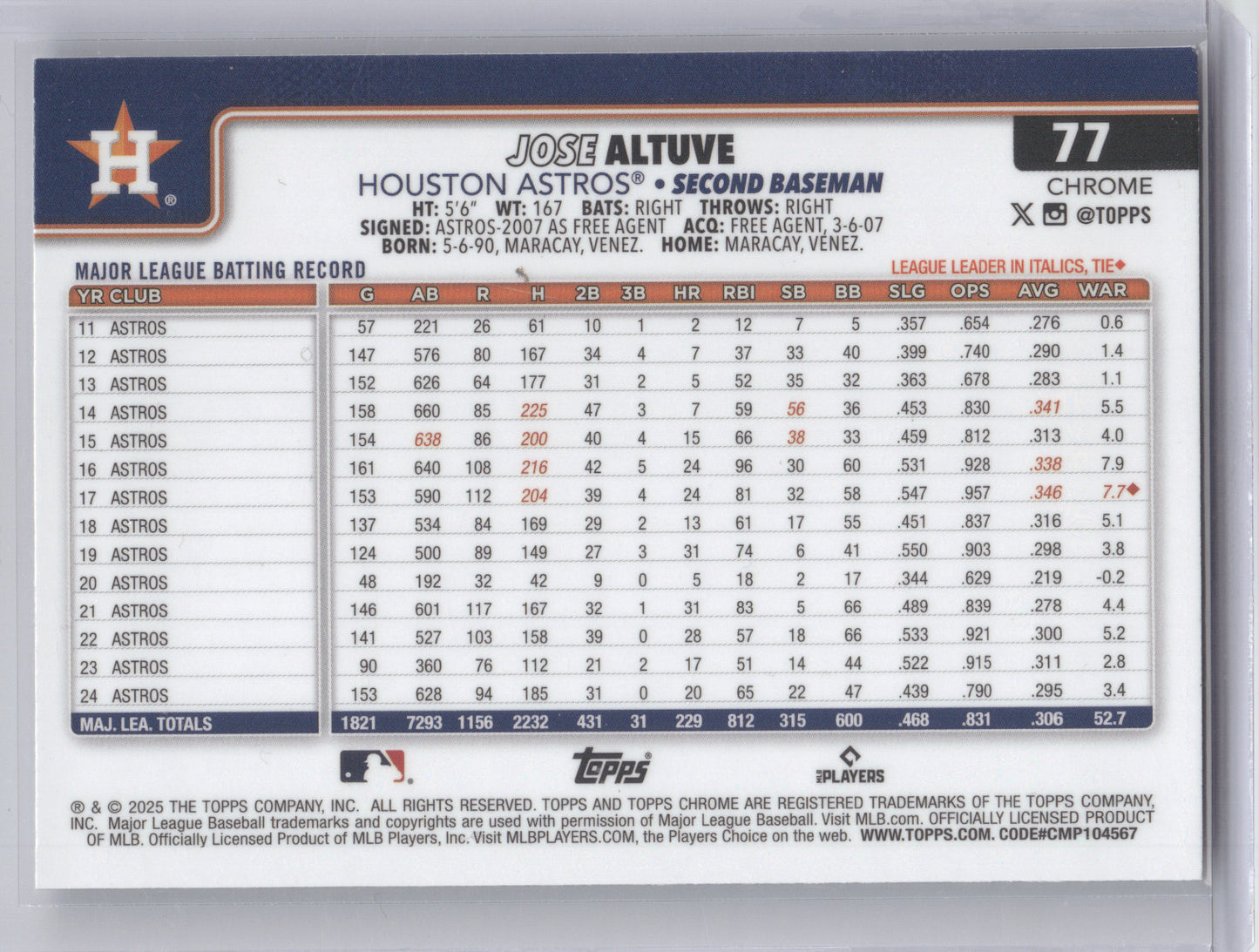 2025 Topps Chrome Jose Altuve #77 Lightboard Logo