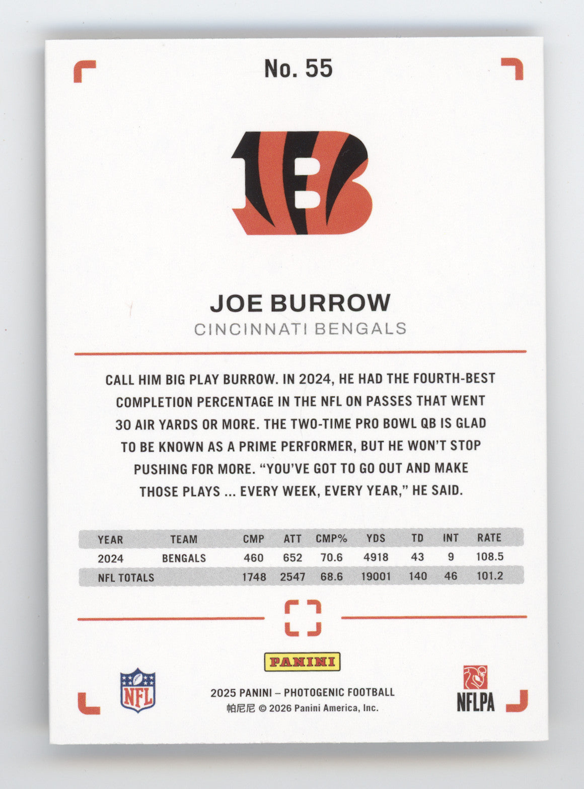 2025 Panini Photogenic Football Joe Burrow #55 Silver 15/15