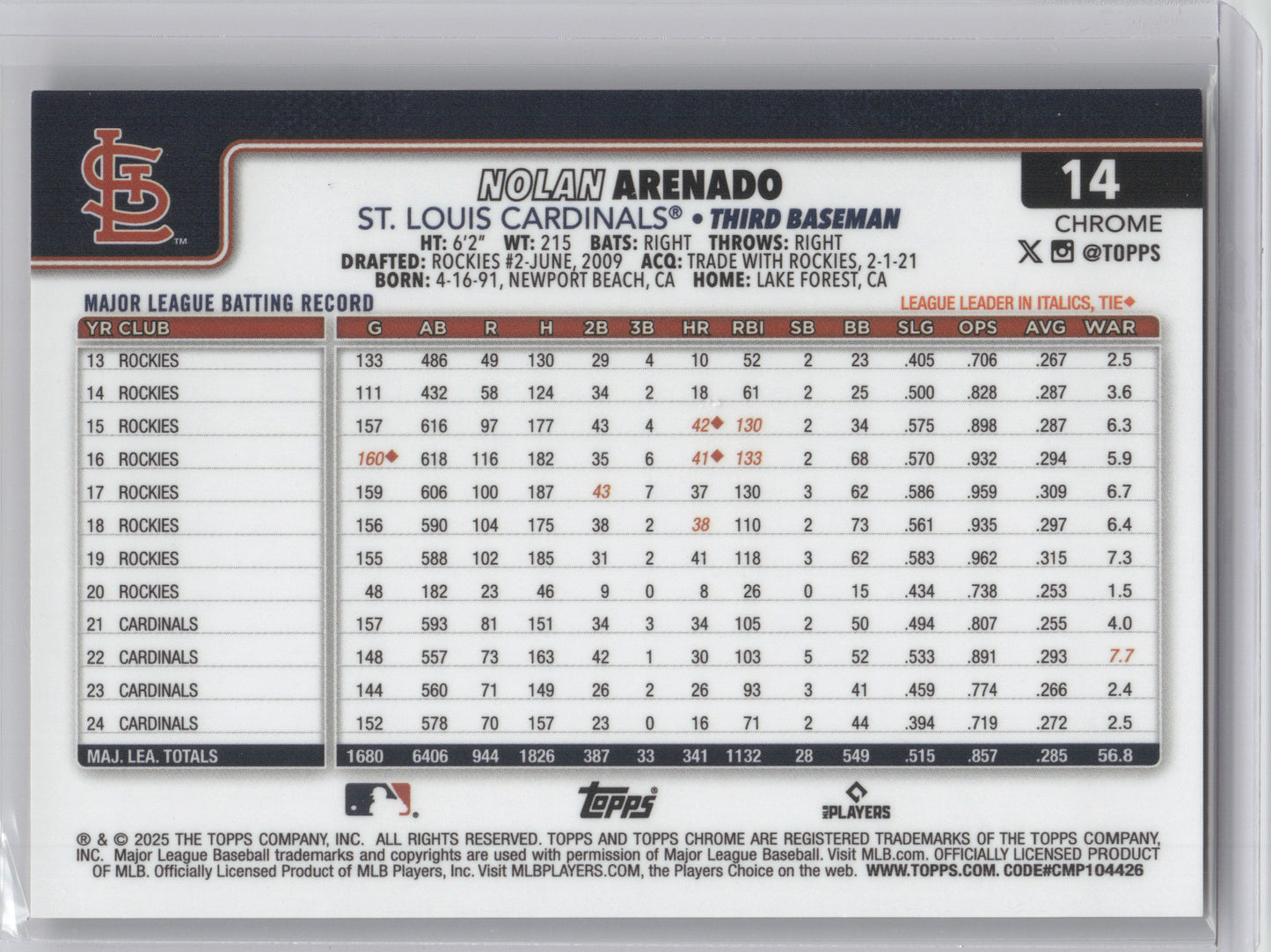 2025 Topps Chrome Nolan Arenado #14 Gold RayWave 13/50
