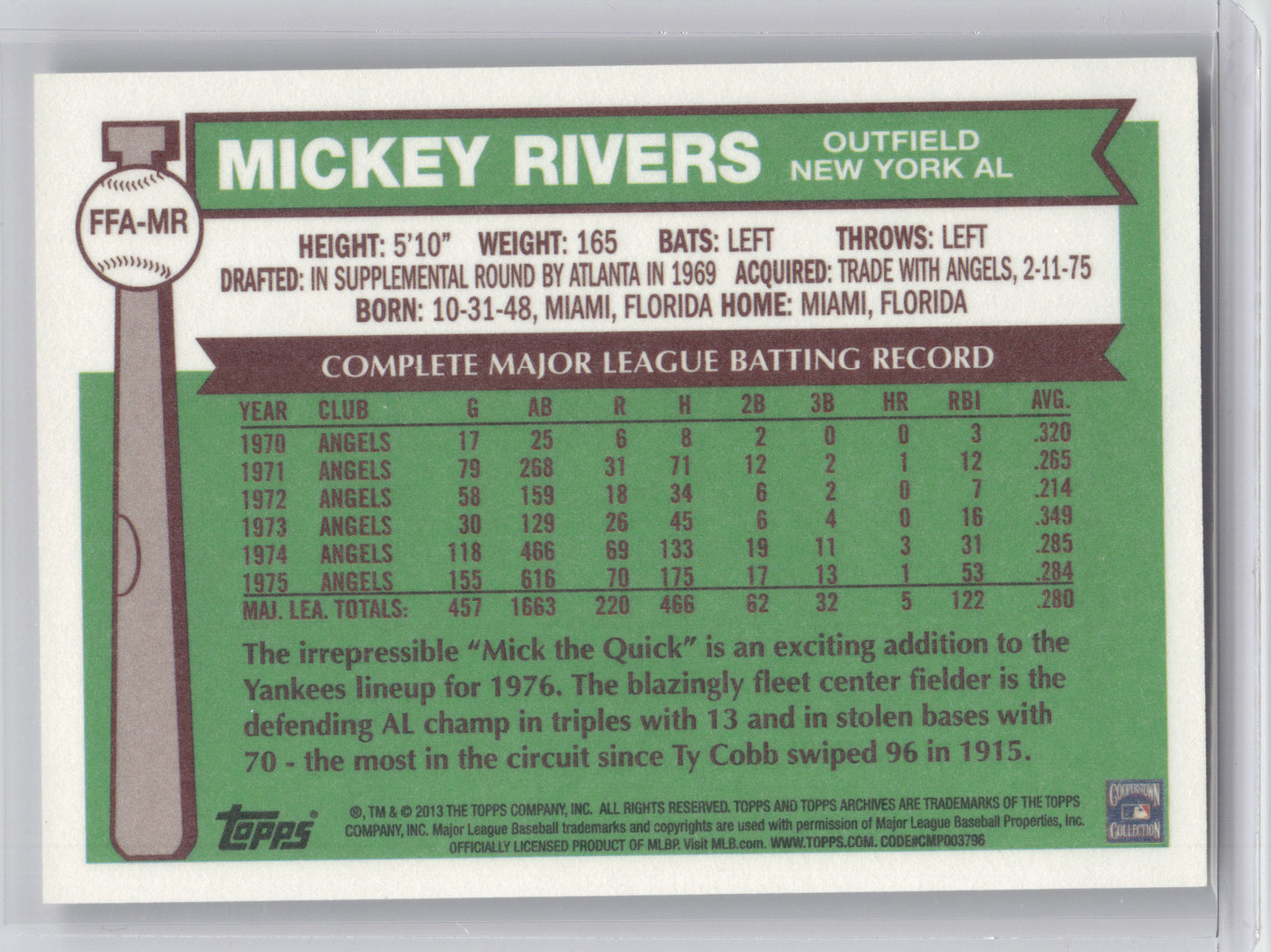 2013 Topps Archives Fan Favorites Autographs Mickey Rivers #FFA-MR