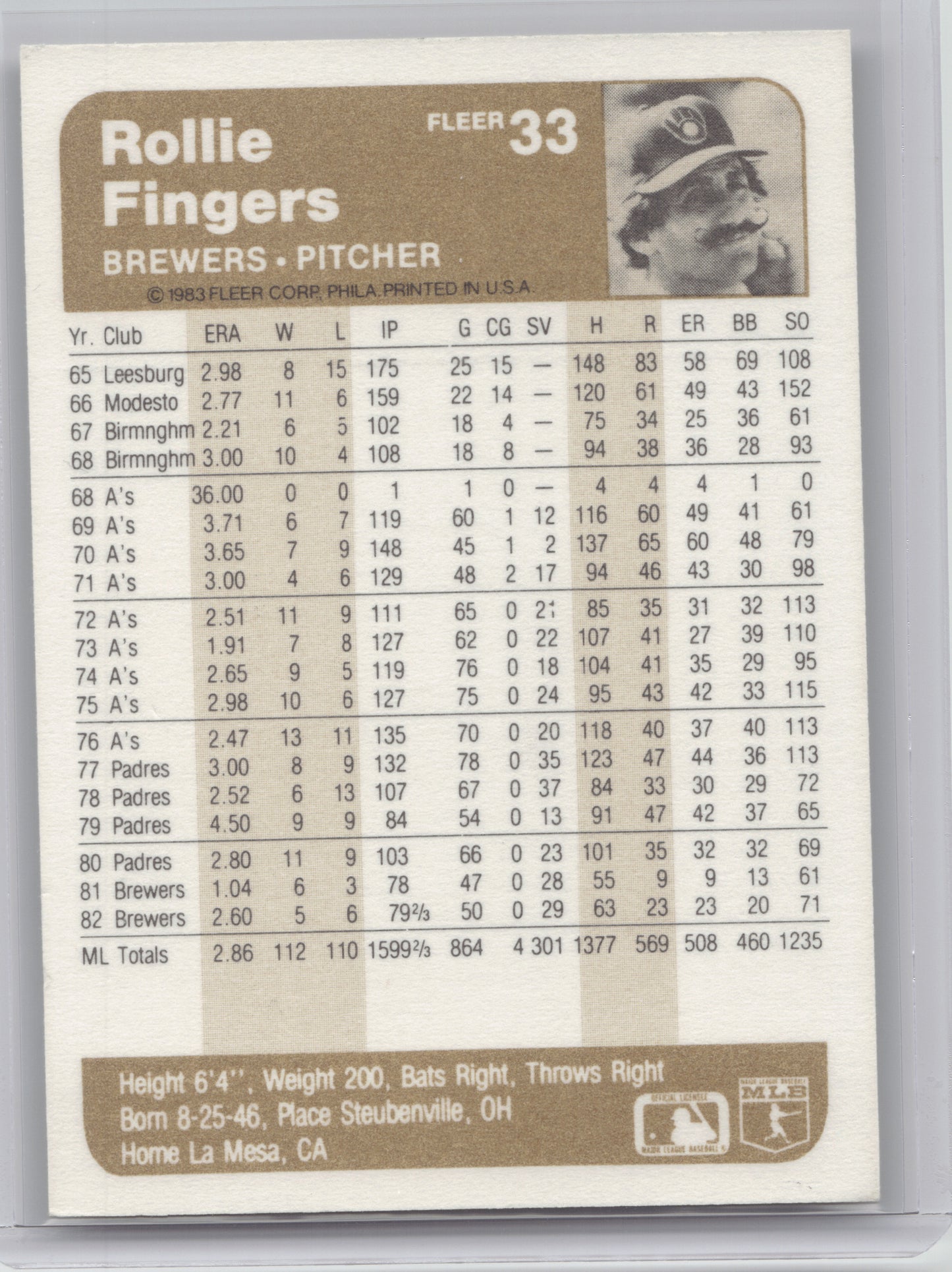 1983 Fleer w/Autograph Rollie Fingers #33