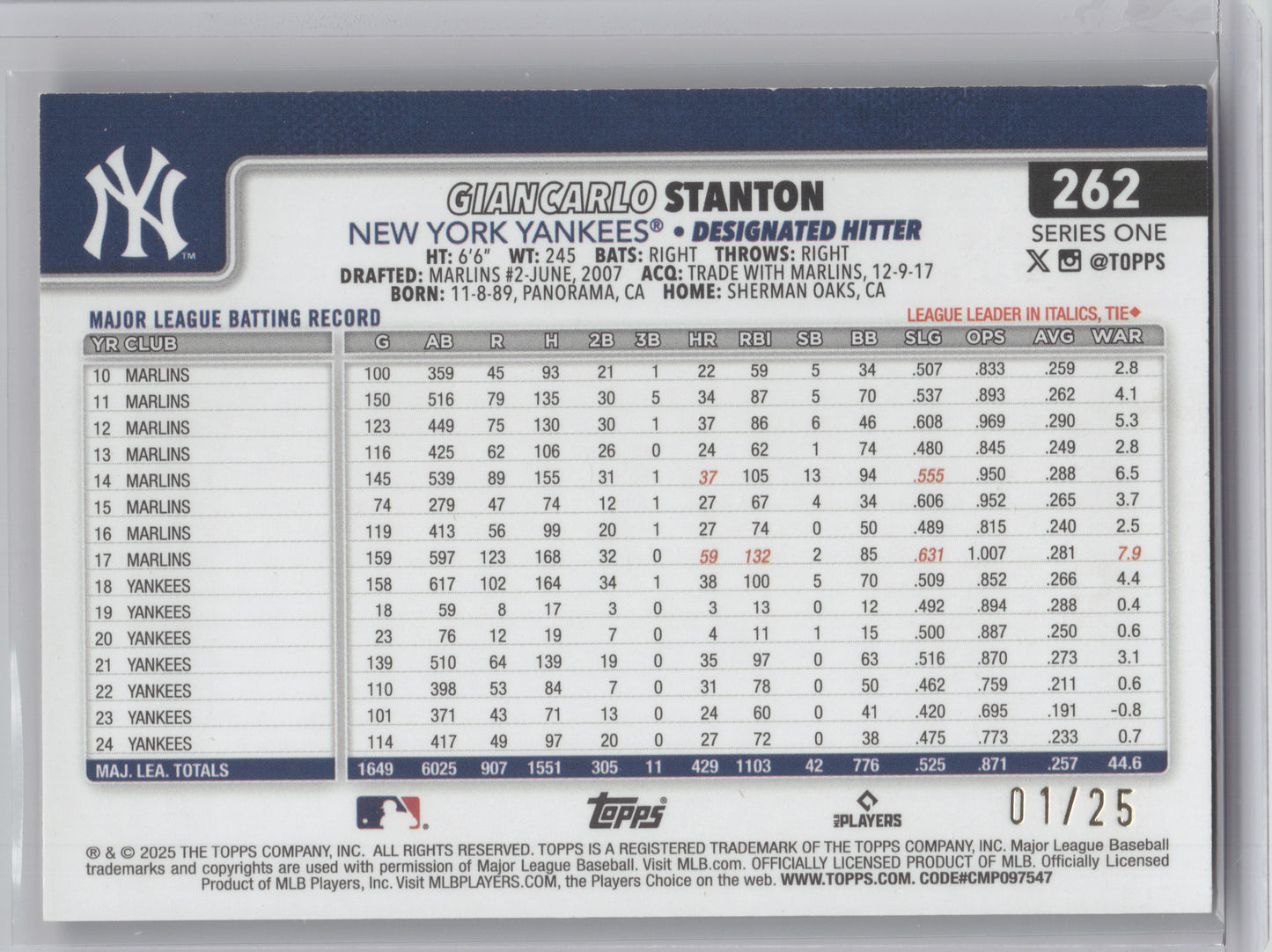 2025 Topps Giancarlo Stanton #262 Wood 01/25