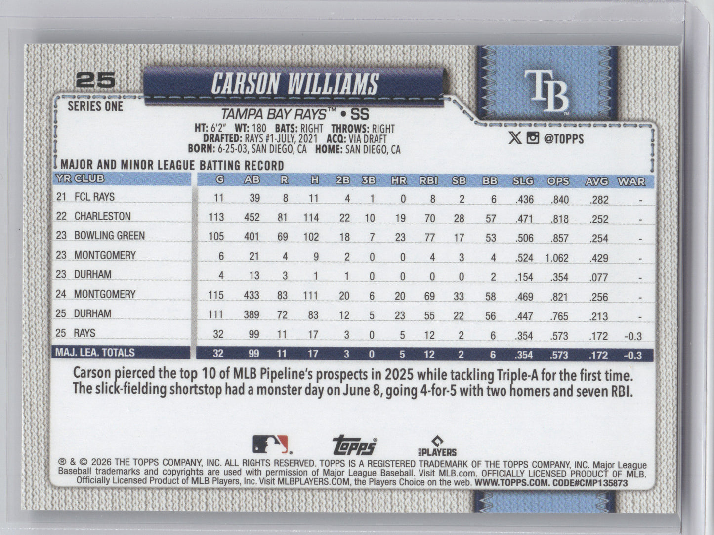 2026 Topps Series One Carson Williams #25 Holiday Rabbit Pattern RC