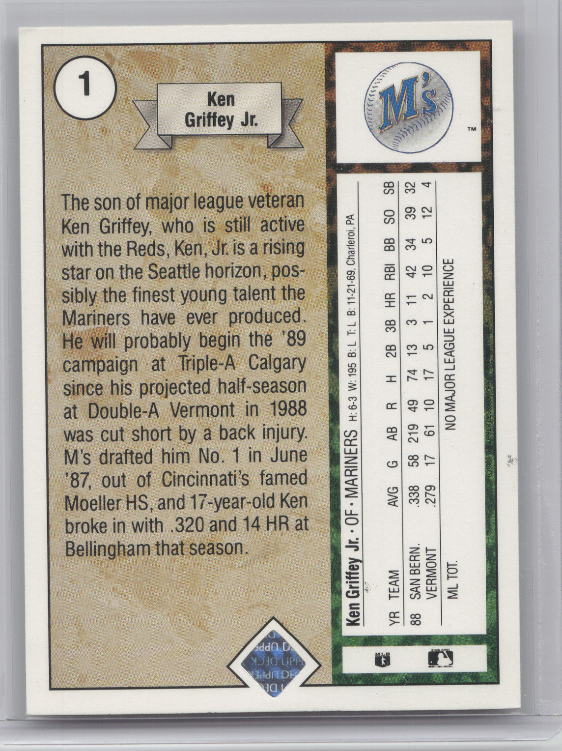1989 Upper Deck Ken Griffey Jr. #1