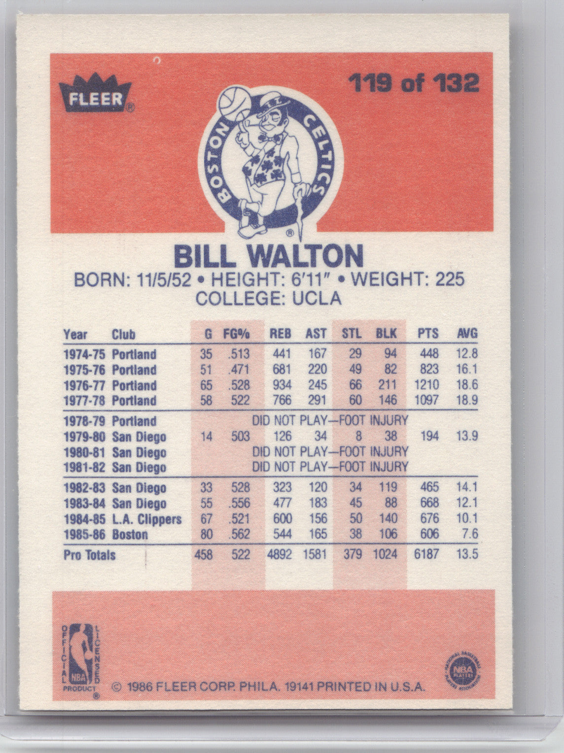 1986 Fleer Bill Walton #119