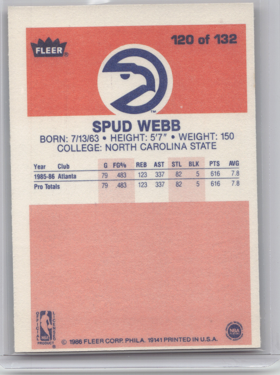 1986 Fleer Spud Webb #120
