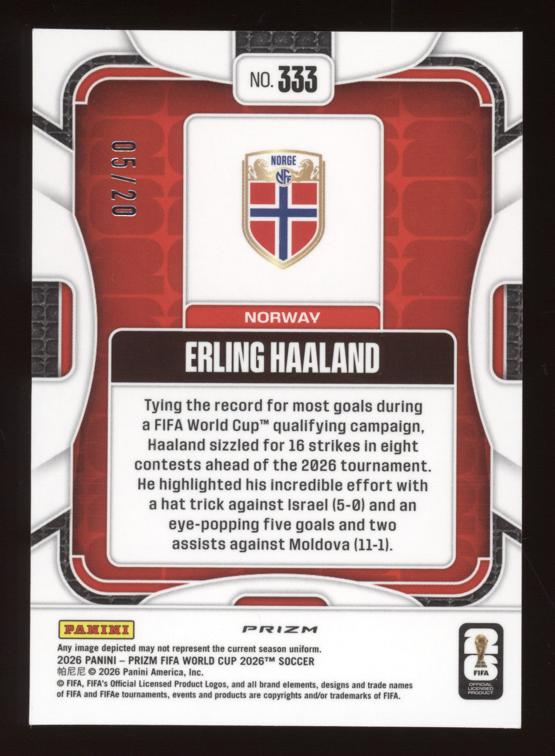2026 Panini Prizm FIFA World Cup Erling Haaland #333 White Wave 05/20