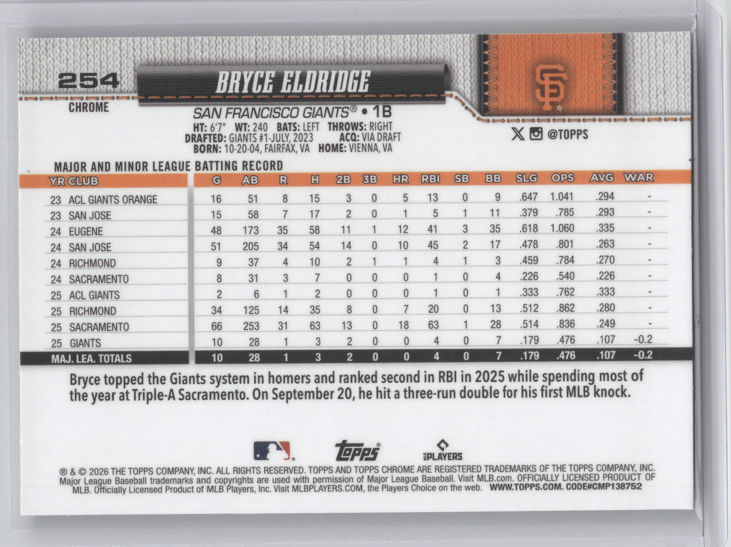 2026 Topps Chrome Image Variation Bryce Eldridge #254 Logofractor RC