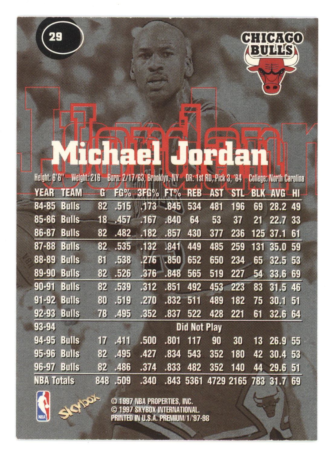 1997 SkyBox Premium Michael Jordan #29