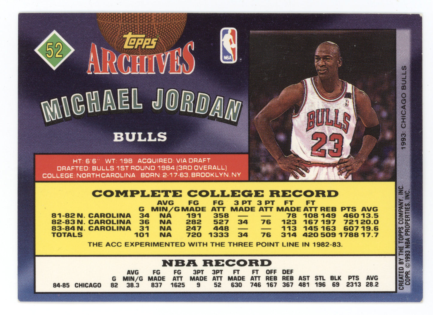 1992 Topps Archives Michael Jordan #52