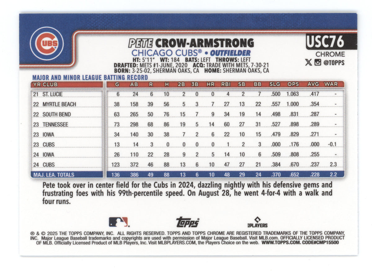 2025 Topps Chrome Update Pete Crow-Armstrong #USC76 Aqua Refractor 073/299