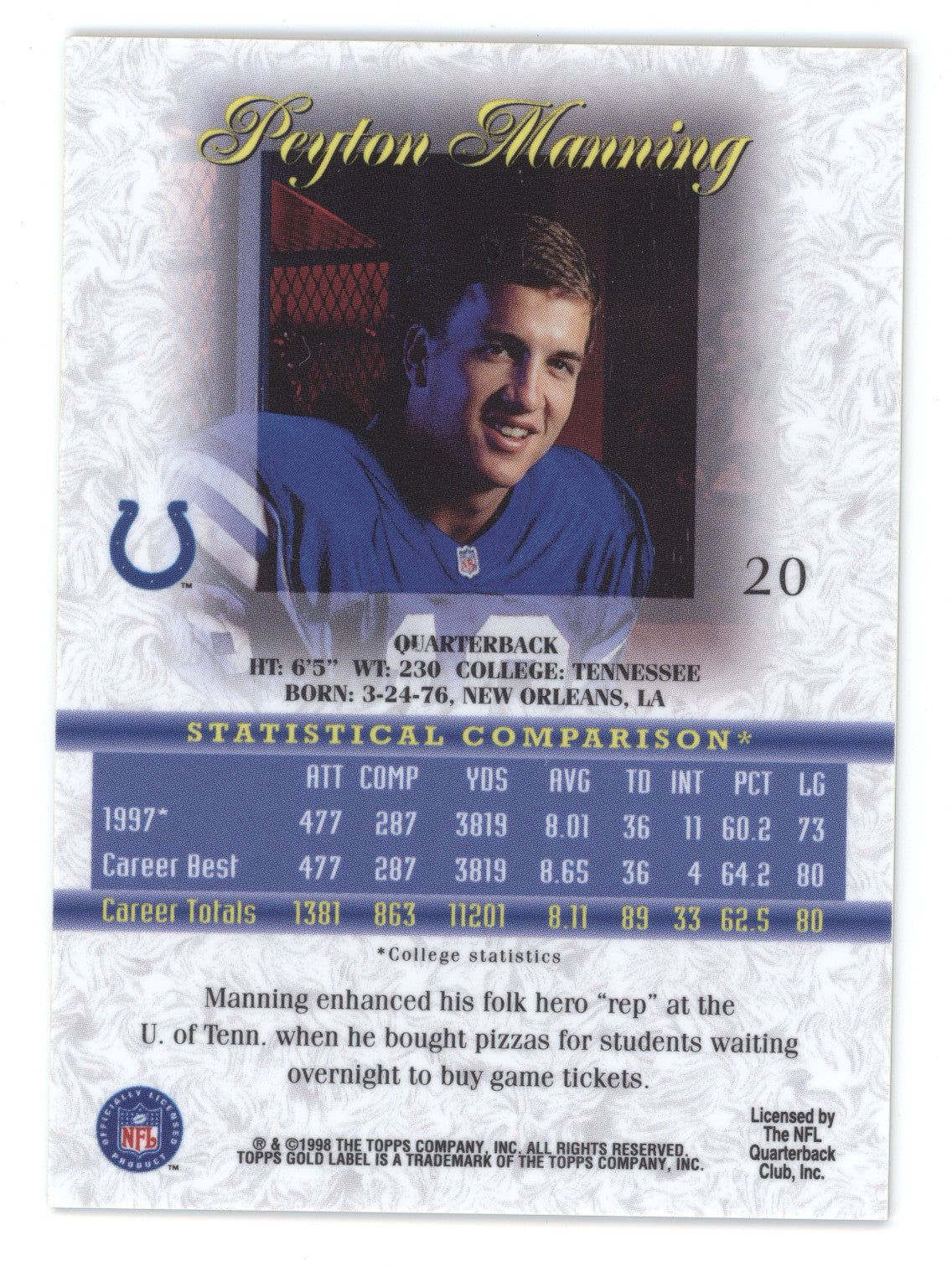 1998 Topps Gold Label Peyton Manning #20 RC