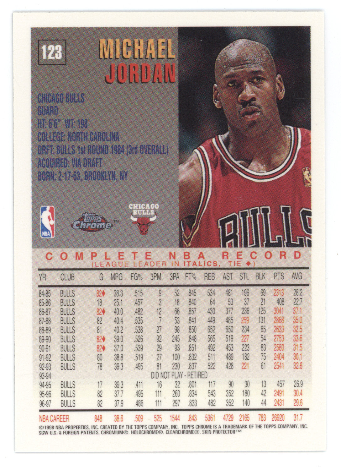1997 Topps Chrome Michael Jordan #123