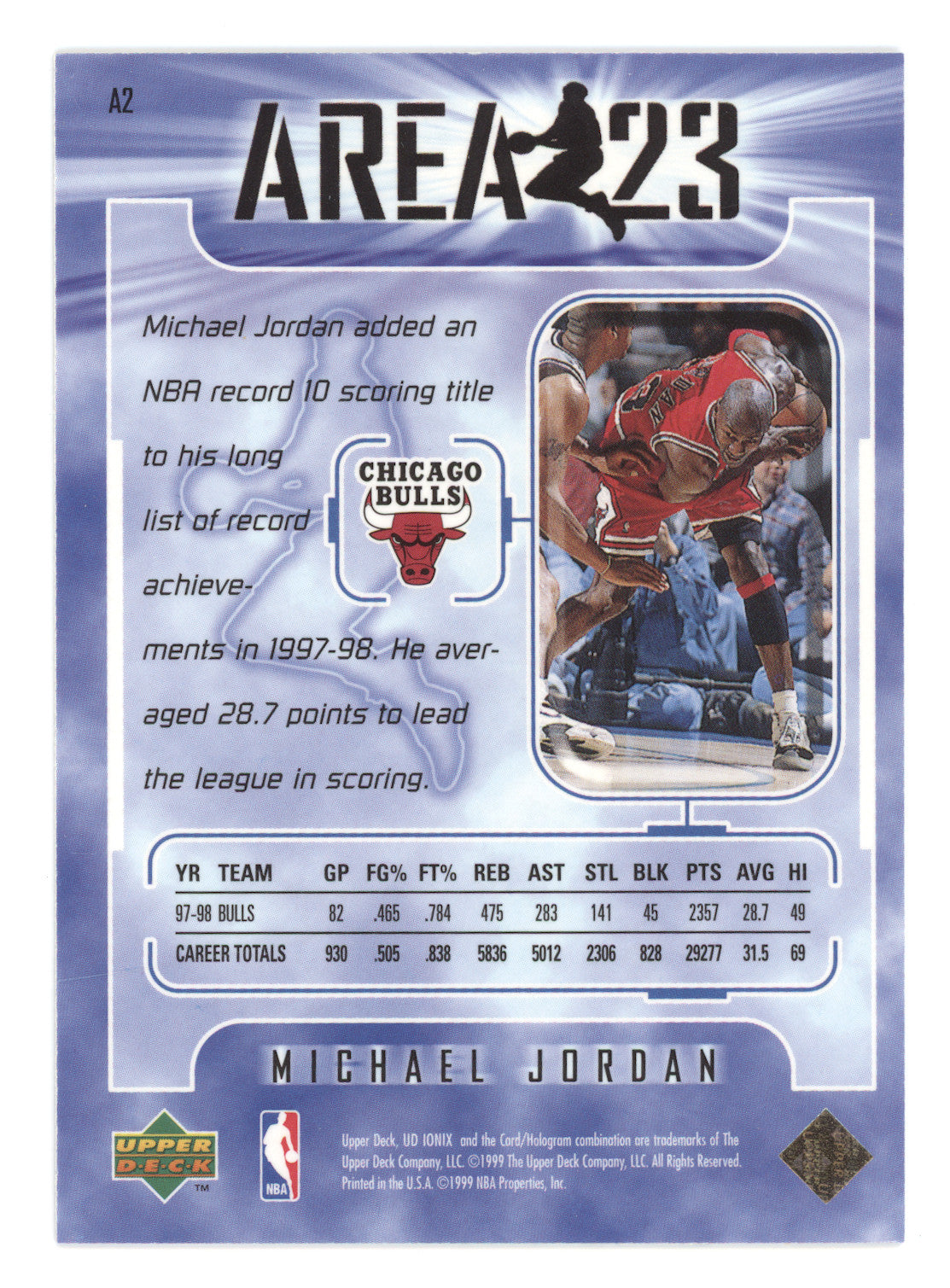 1998 Upper Deck UD Ionix Area 23 Michael Jordan #A2