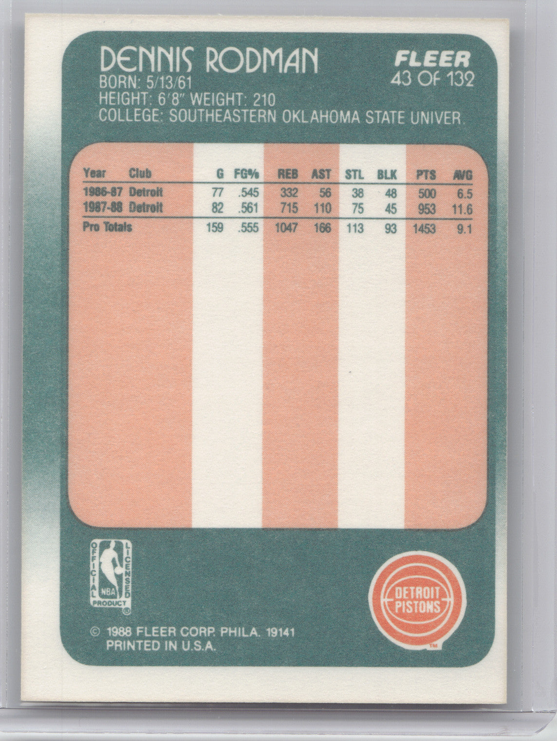 1988 Fleer Dennis Rodman #43 RC