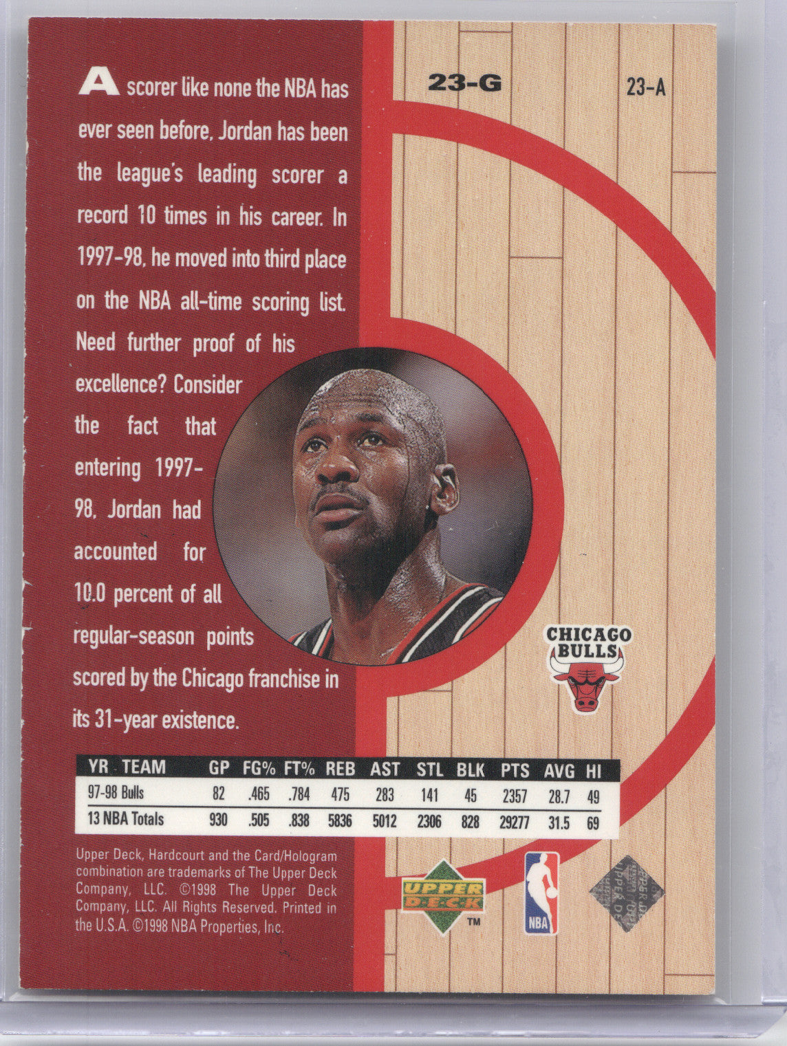 1998 Upper Deck Hardcourt Michael Jordan #23-G