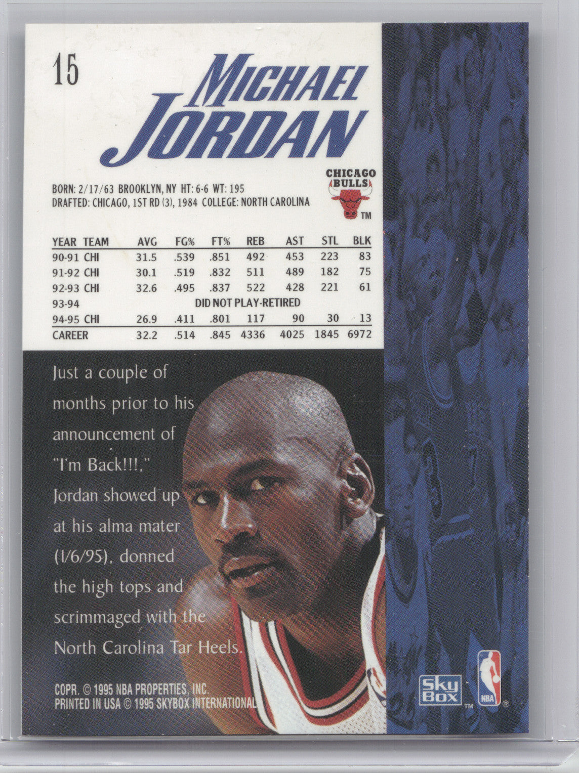 1995 SkyBox Premium Michael Jordan #15