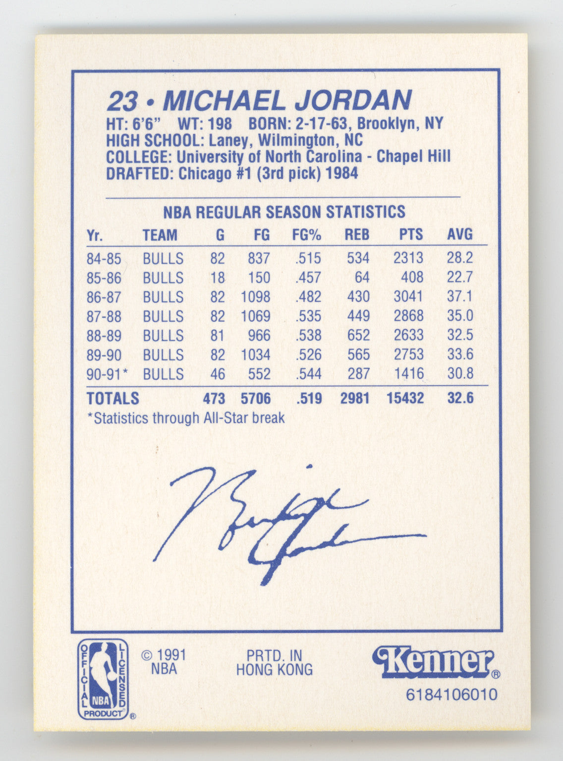 1991 Kenner Starting Lineup Michael Jordan #Dribbling