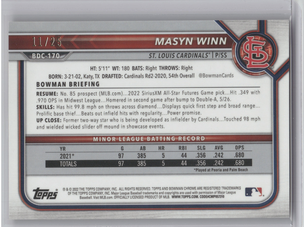 2022 Bowman Chrome Draft Masyn Winn #BDC-170 Orange Refractor 11/25