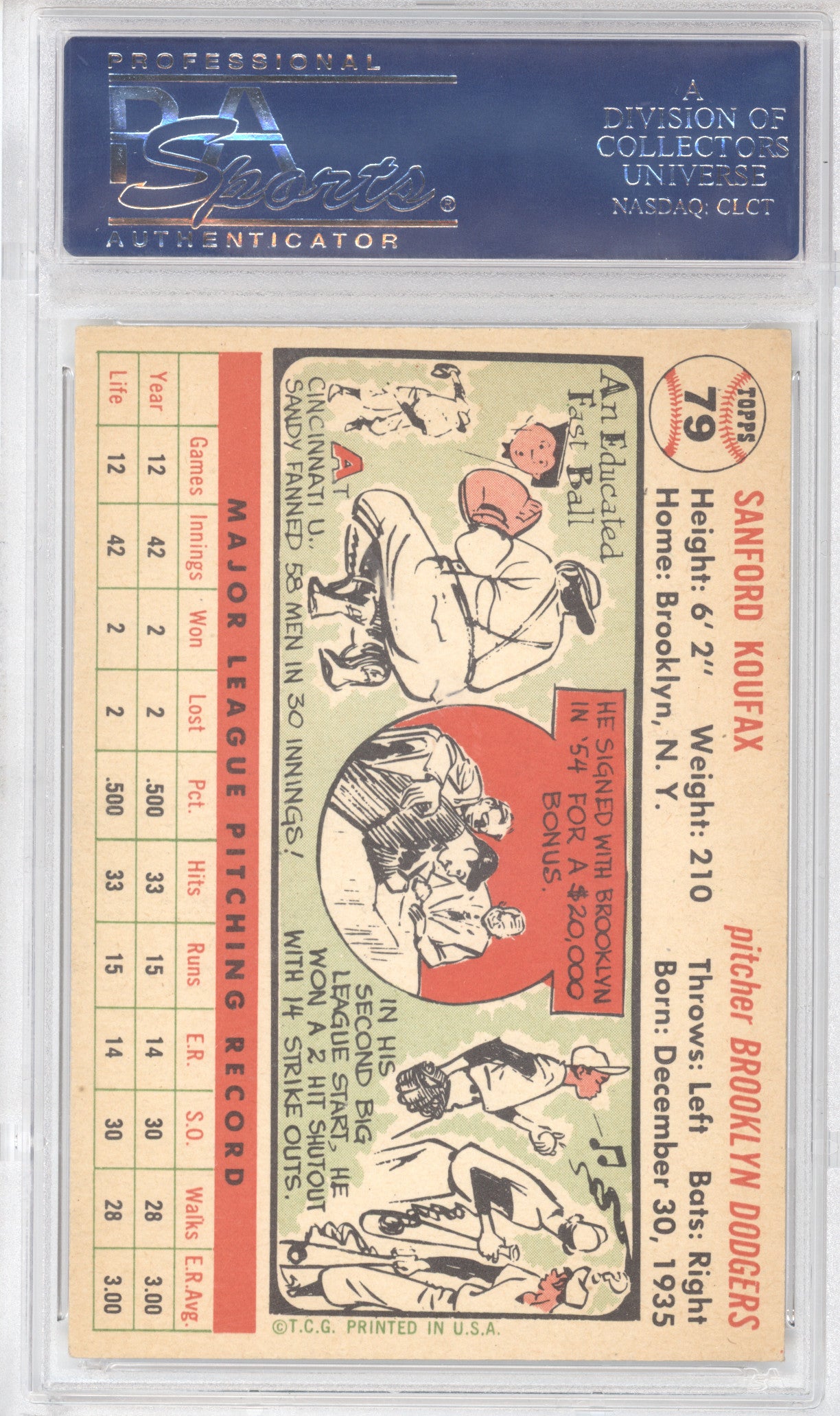 1956 Topps Sandy Koufax #79 White Back PSA 7.5