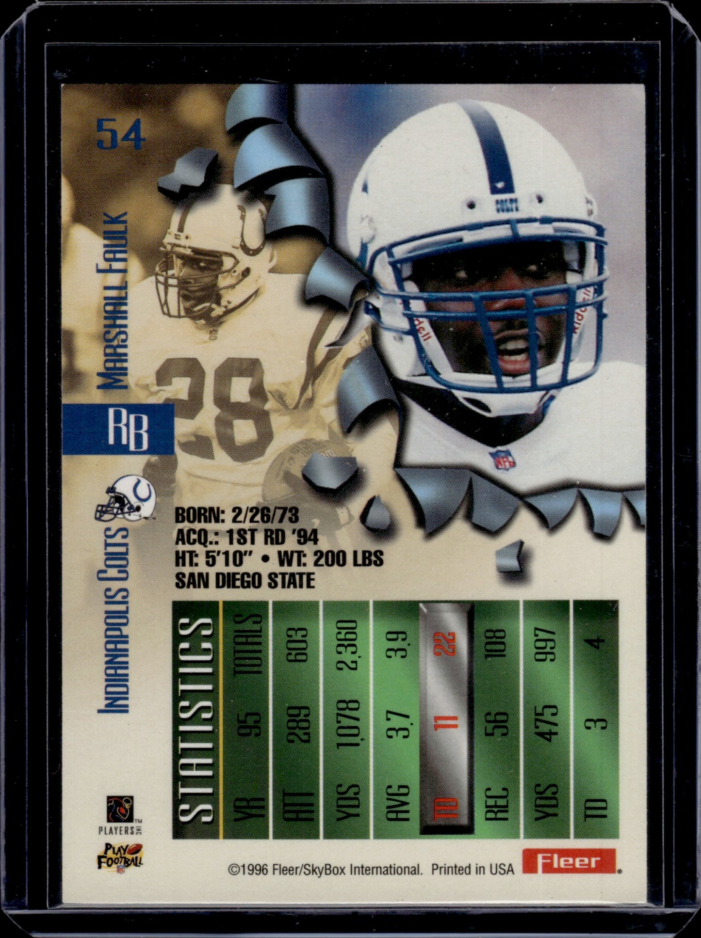 1996 Fleer Marshall Faulk #54