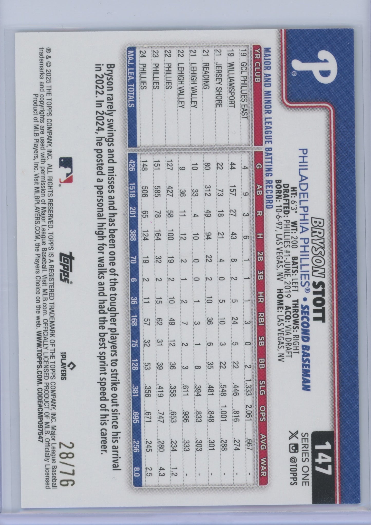 2025 Topps Bryson Stott #147 Independence Day 28/76