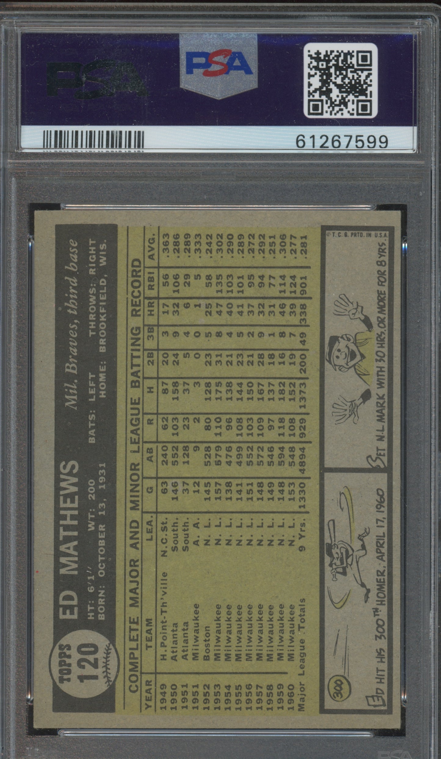 1961 Topps Ed Mathews #120 PSA 6