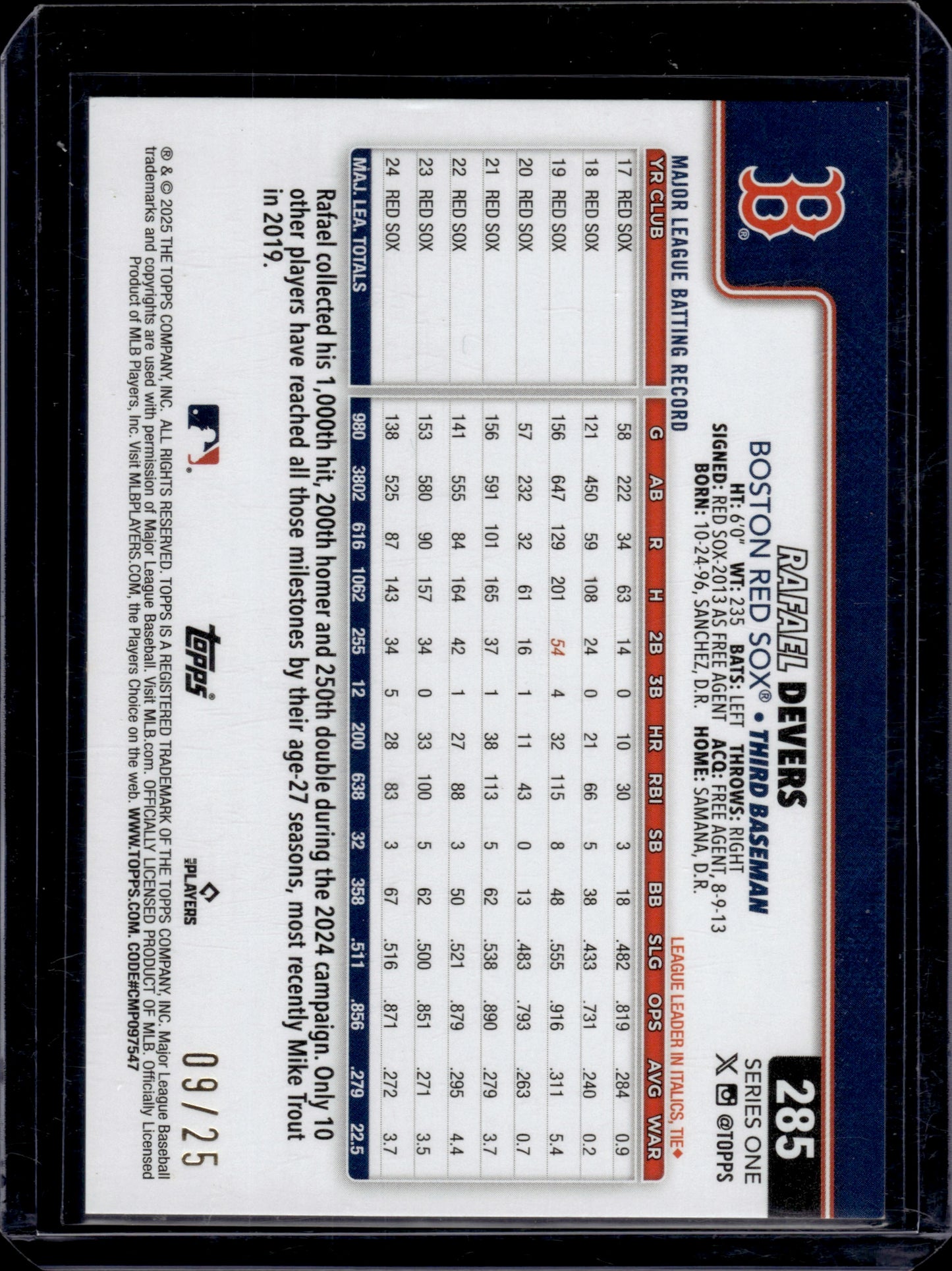 2024 Topps Rafael Devers #285 Orange 09/25