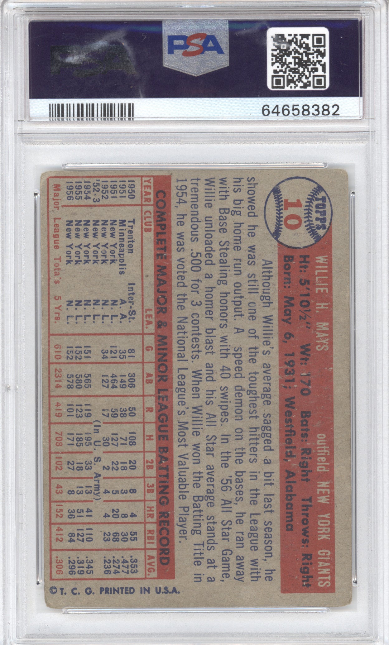 1957 Topps Willie Mays #10 PSA 2