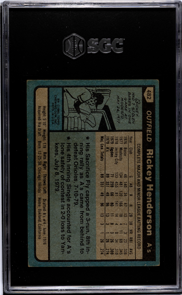 1980 Topps Rickey Henderson #482 SGC 4